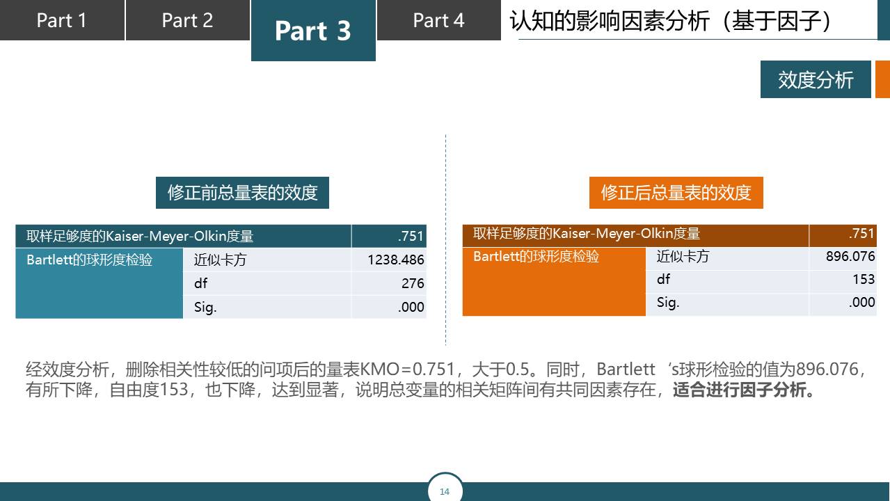 毕业答辩 (62).pptx
